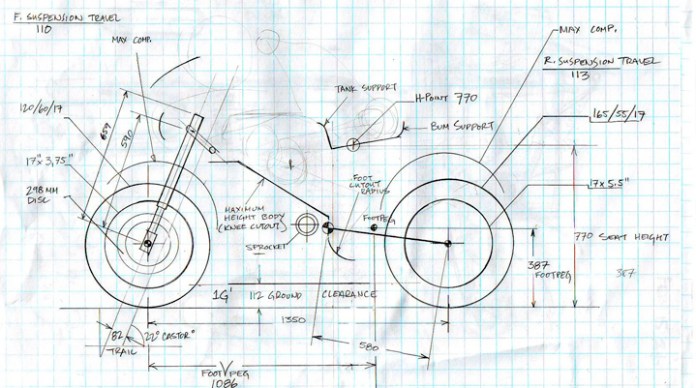 A few rough notes scratched on grid paper and the principal layout is born. Image : author
