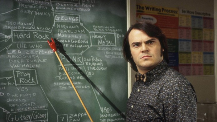 Jack Black shows us how to chart and navigate a complex market environment without an MBA. Image : from Paramount Pictures' "School of Rock"