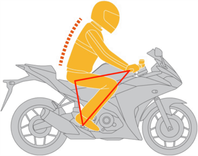 rider-position